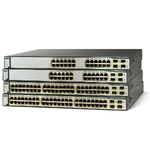 Router